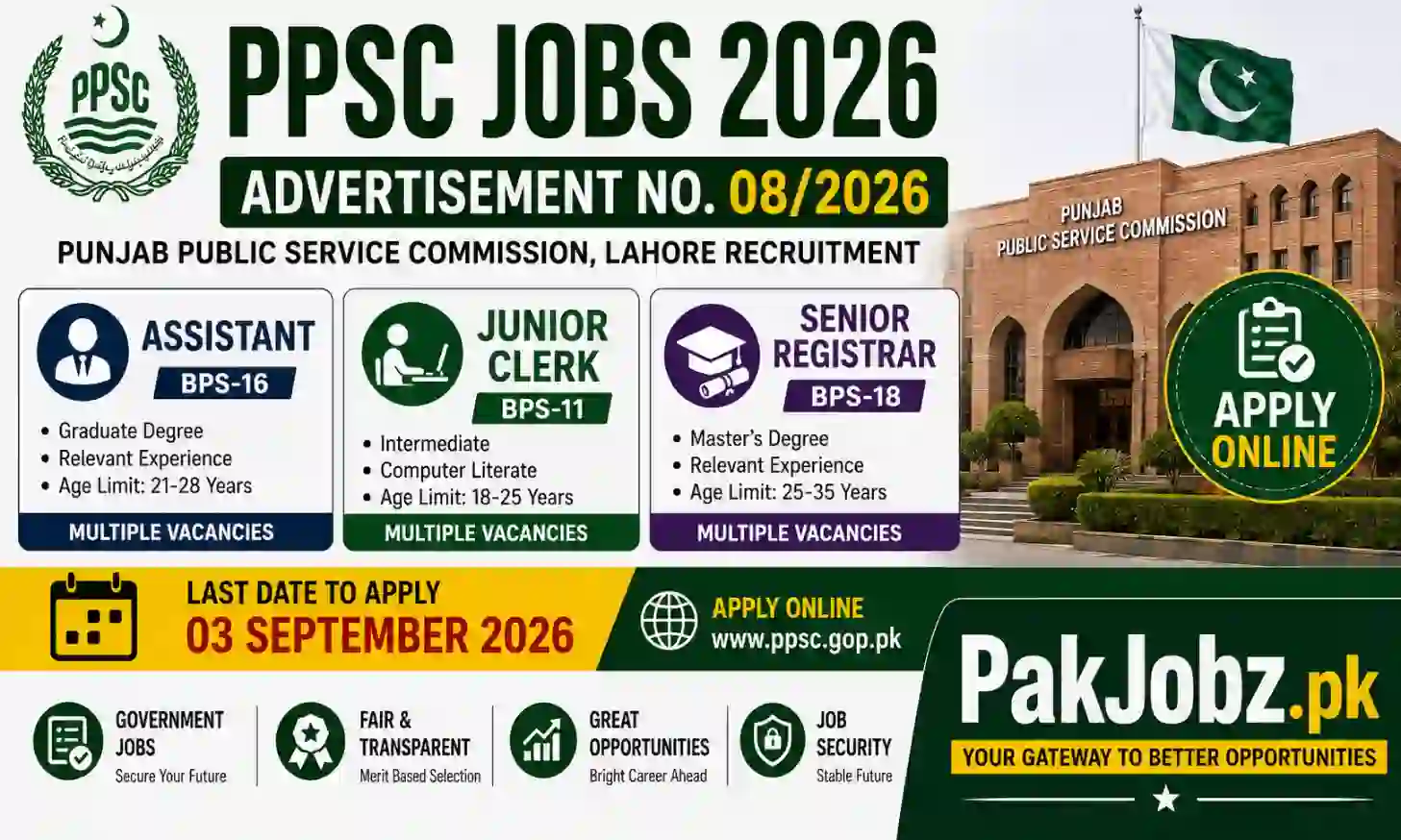 PPSC Advertisement No.08/2026 Latest Jobs Apply Online