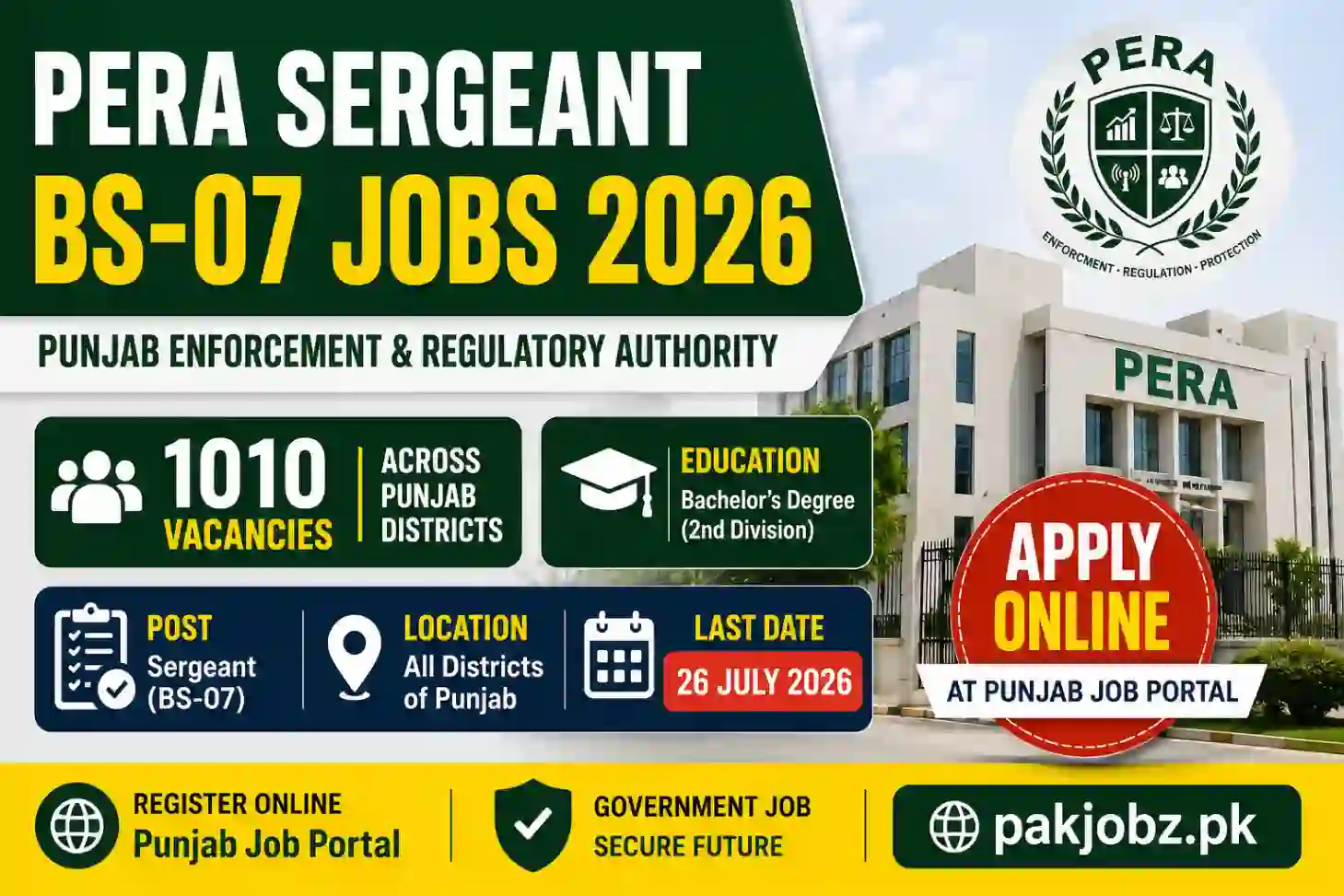 PERA Sergeant BS-07 Jobs 2026 in Punjab - Apply Online
